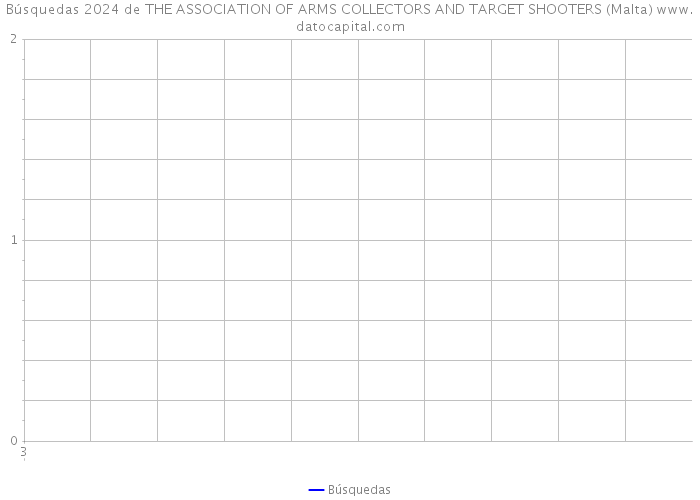 Búsquedas 2024 de THE ASSOCIATION OF ARMS COLLECTORS AND TARGET SHOOTERS (Malta) 